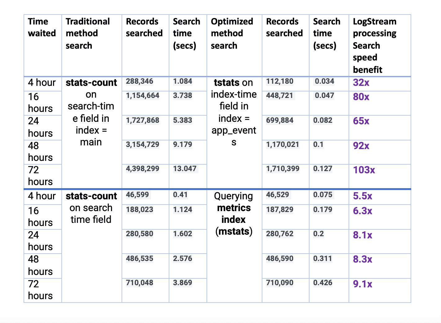 ScreenShot-2021-07-08-at-13