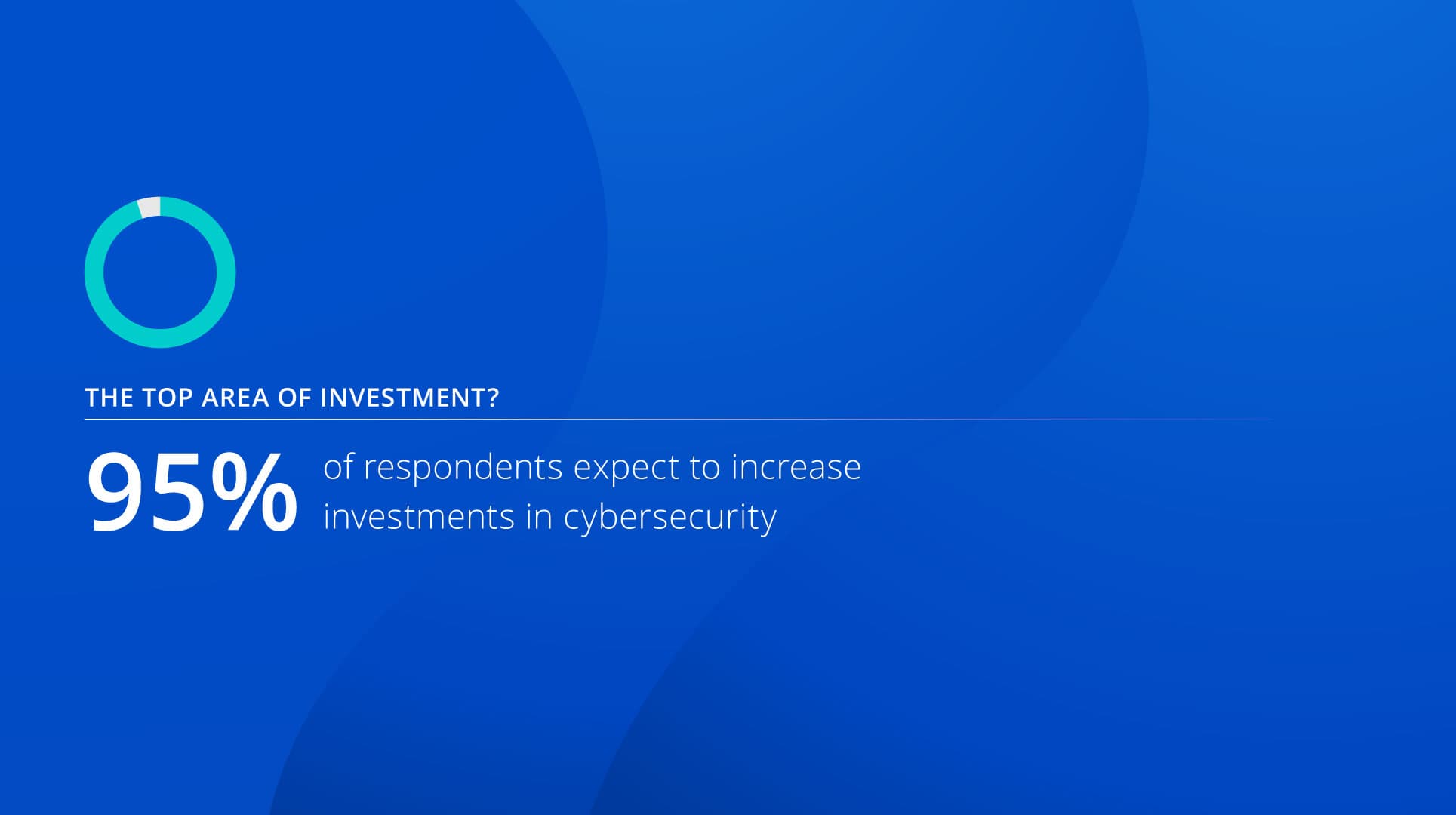 Cribl_CCR_Blog-Body-Images_1929x1080_2