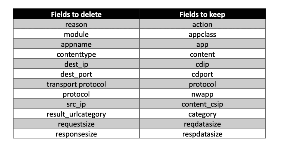 screenshot-2022-04-07-at-10-48-32-png-2