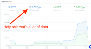 perf-tweet-1-300x162